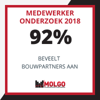 92% beveelt Bouwpartners aan.